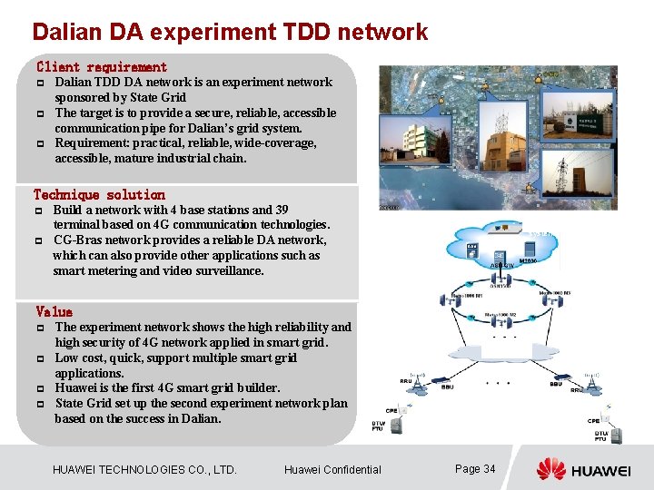 Dalian DA experiment TDD network Client requirement p p p Dalian TDD DA network