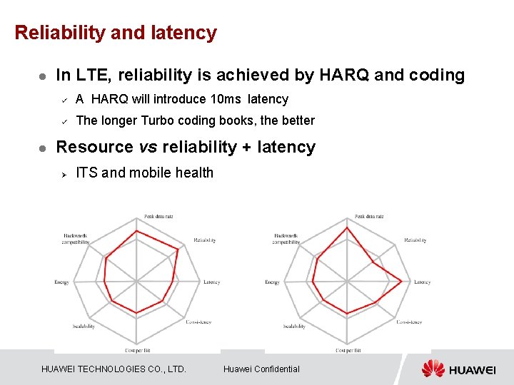 Reliability and latency l l In LTE, reliability is achieved by HARQ and coding