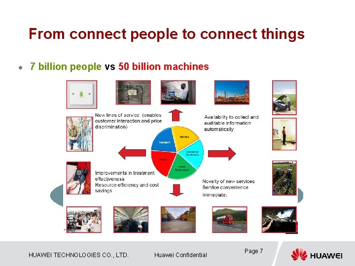 From connect people to connect things l 7 billion people vs 50 billion machines