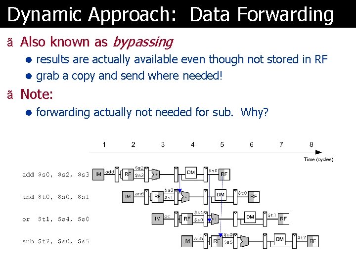 Dynamic Approach: Data Forwarding ã Also known as bypassing l results are actually available