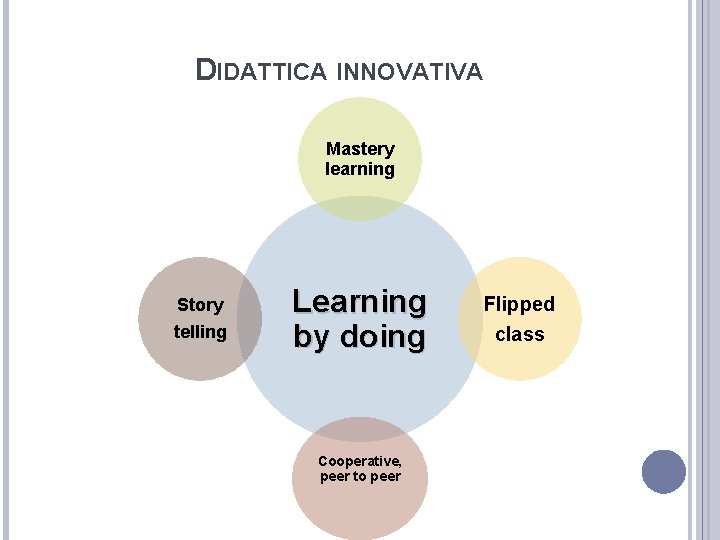 DIDATTICA INNOVATIVA Mastery learning Story telling Learning by doing Cooperative, peer to peer Flipped