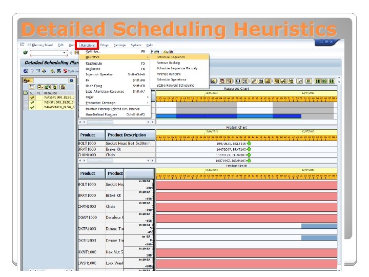 Detailed Scheduling Heuristics 