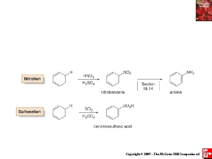 Copyright © 2009 – The Mc. Graw-Hill Companies srl 