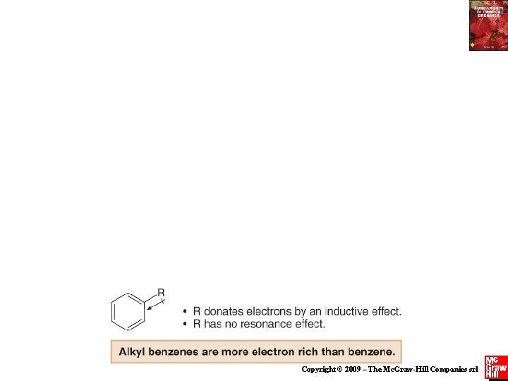 Copyright © 2009 – The Mc. Graw-Hill Companies srl 