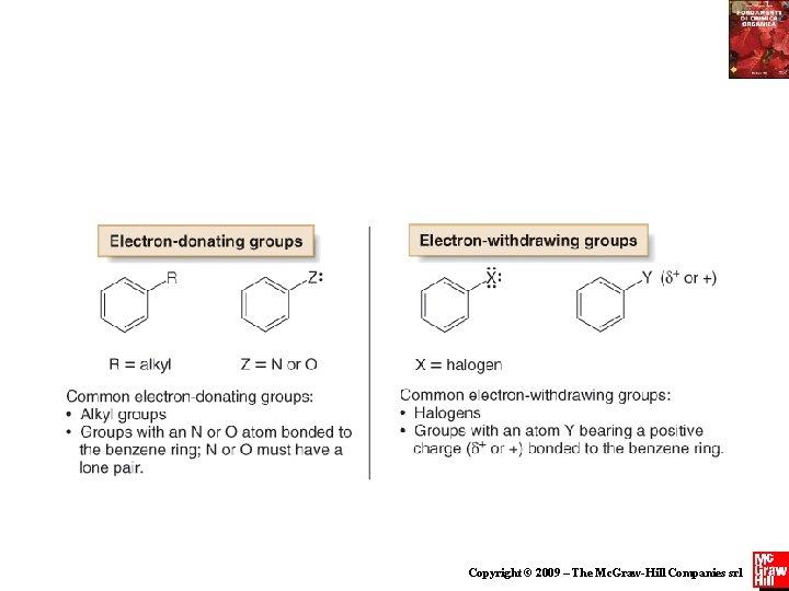 Copyright © 2009 – The Mc. Graw-Hill Companies srl 