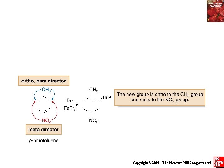 Copyright © 2009 – The Mc. Graw-Hill Companies srl 