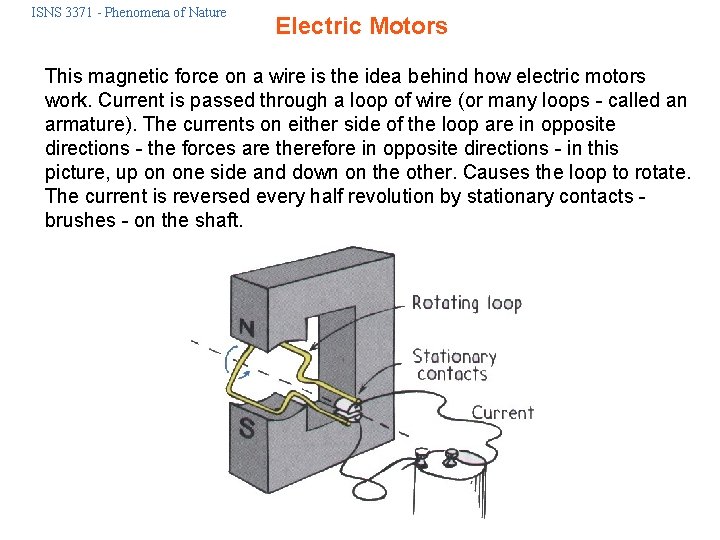 ISNS 3371 - Phenomena of Nature Electric Motors This magnetic force on a wire ISNS 3371 - Phenomena of Nature Electric Motors This magnetic force on a wire