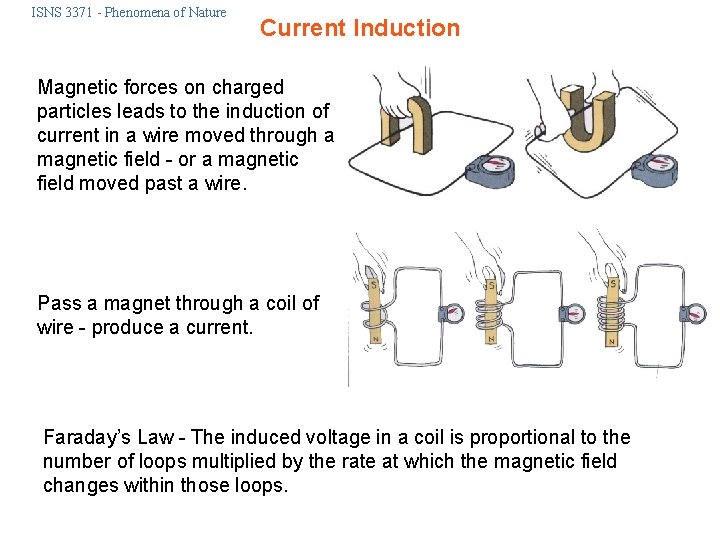 ISNS 3371 - Phenomena of Nature Current Induction Magnetic forces on charged particles leads ISNS 3371 - Phenomena of Nature Current Induction Magnetic forces on charged particles leads