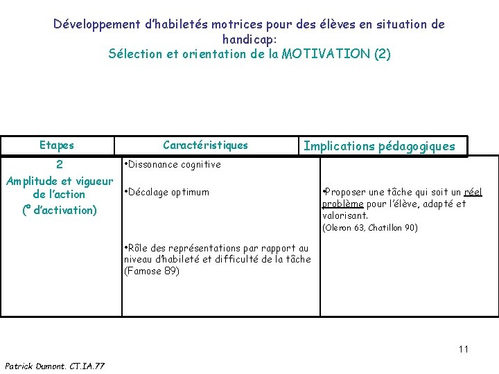 Développement d’habiletés motrices pour des élèves en situation de handicap: Sélection et orientation de