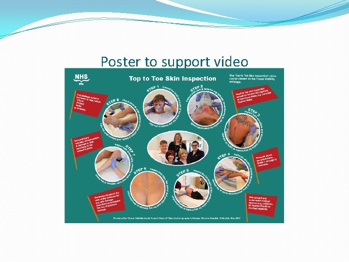 Poster to support video 