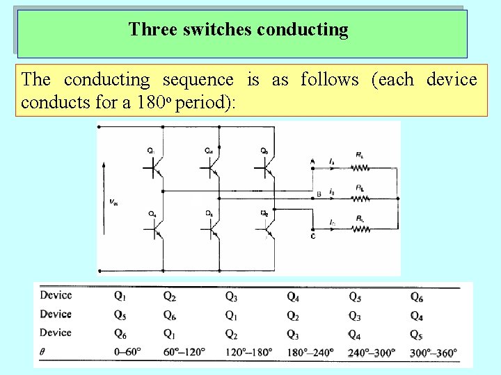 Three switches conducting The conducting sequence is as follows (each device conducts for a Three switches conducting The conducting sequence is as follows (each device conducts for a