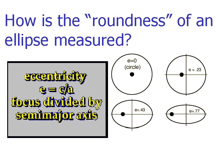 How is the “roundness” of an ellipse measured? 