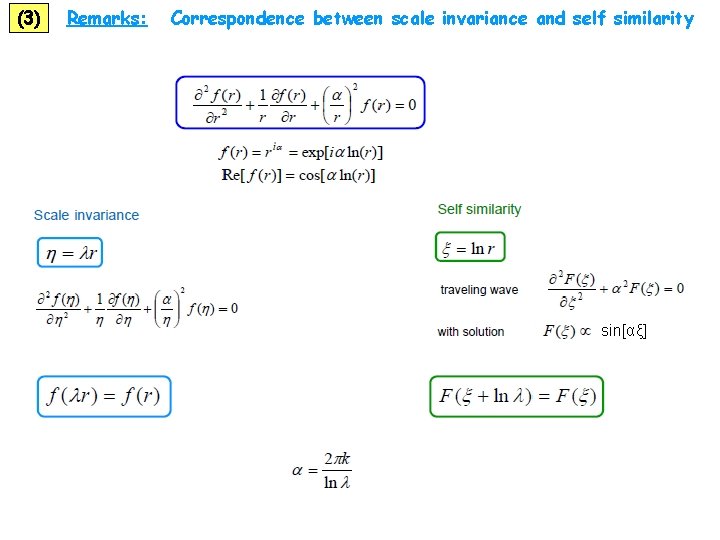 Sound Waves In Hadronic Matter G Wilk Ncnr