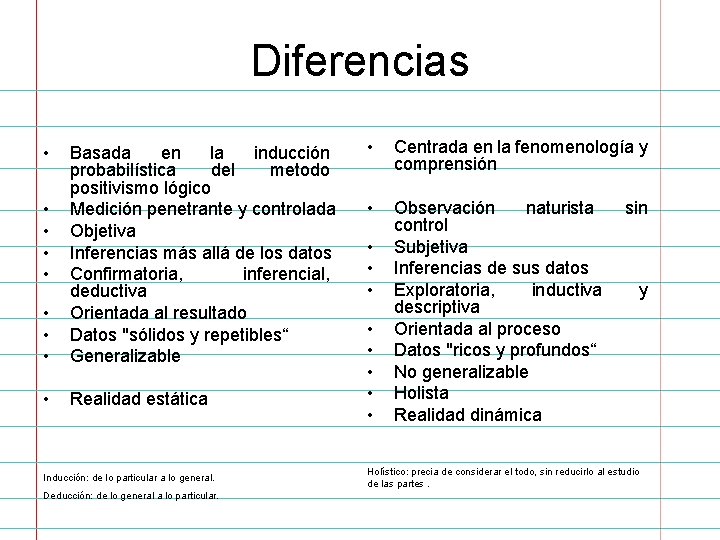 Diferencias • • Basada en la inducción probabilística del metodo positivismo lógico Medición penetrante