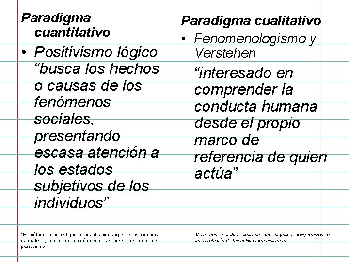Paradigma cuantitativo • Positivismo lógico “busca los hechos o causas de los fenómenos sociales,