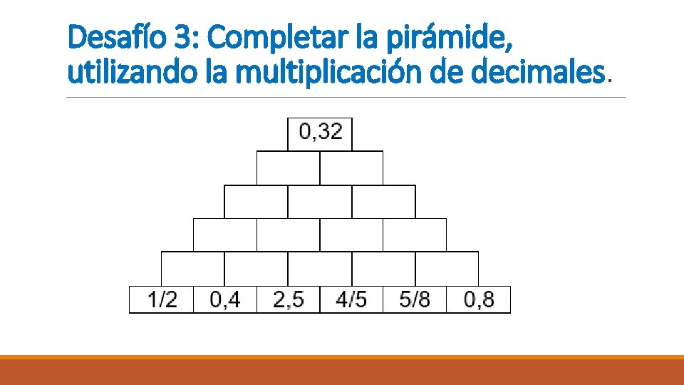 Desafío 3: Completar la pirámide, utilizando la multiplicación de decimales. 