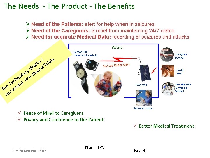 The Needs - The Product - The Benefits Ø Need of the Patients: alert