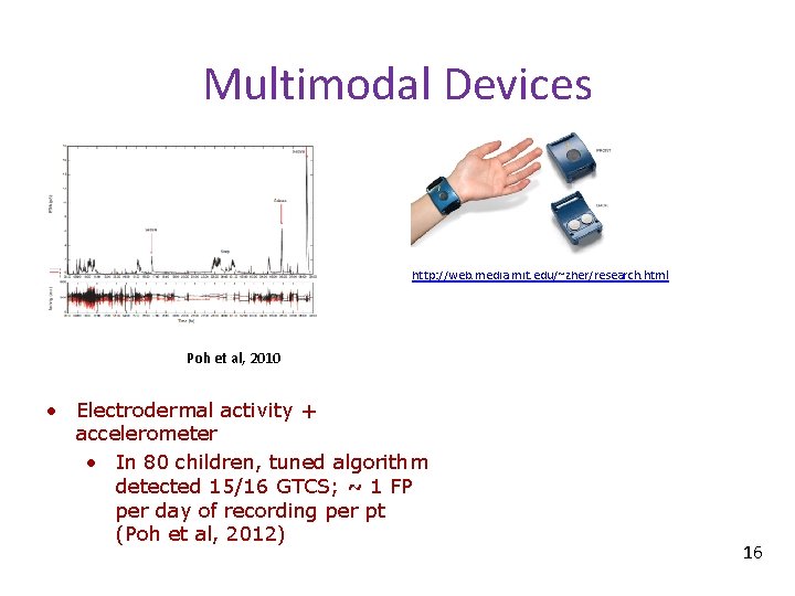 Multimodal Devices http: //web. media. mit. edu/~zher/research. html Poh et al, 2010 • Electrodermal