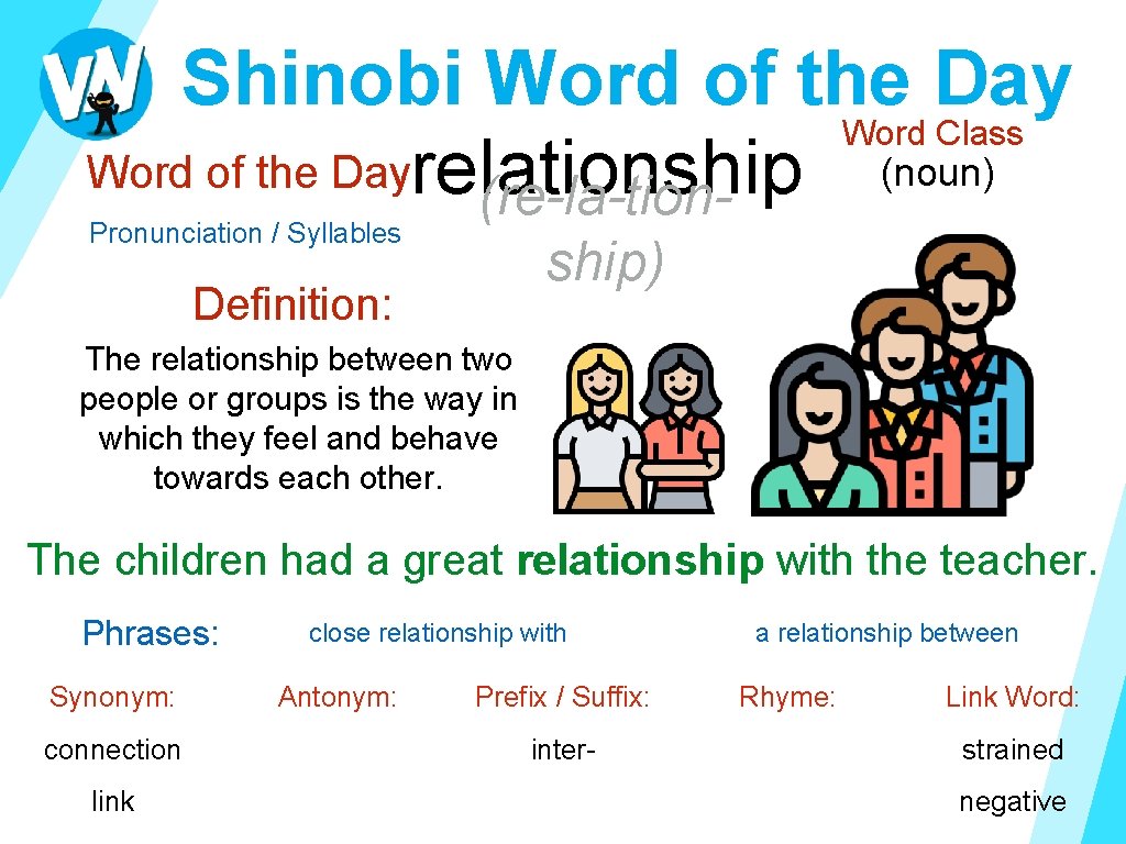 Shinobi Word of the Day Word Class (noun) Word of the Day: relationship (re-la-tion.