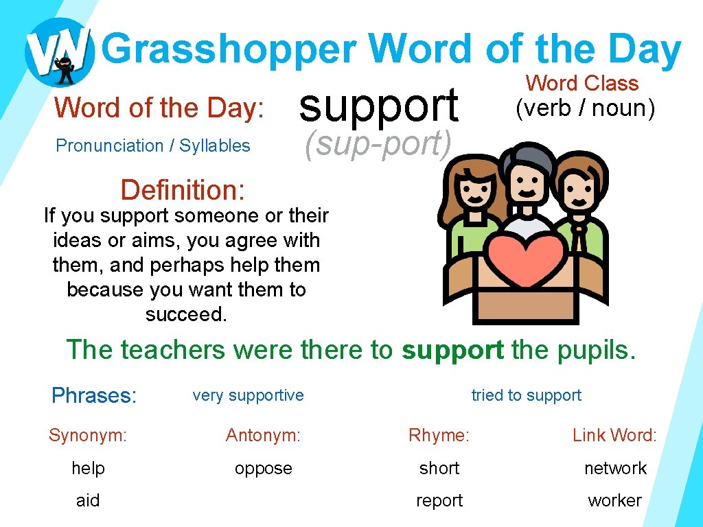 Grasshopper Word of the Day: support Pronunciation / Syllables Word Class (verb / noun)