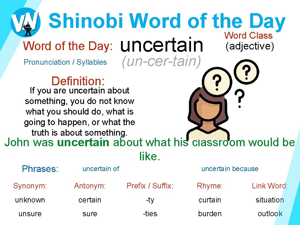 Shinobi Word of the Day Word Class (adjective) Word of the Day: uncertain Pronunciation