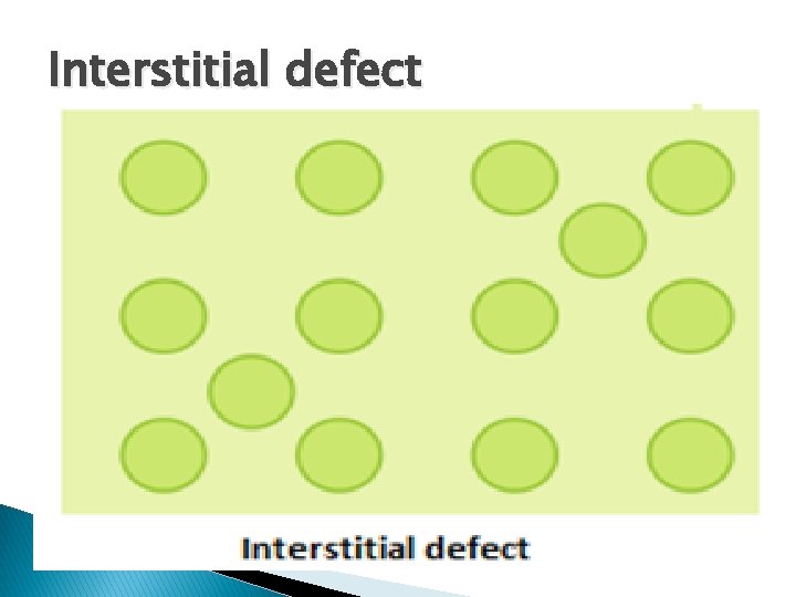 Interstitial defect 