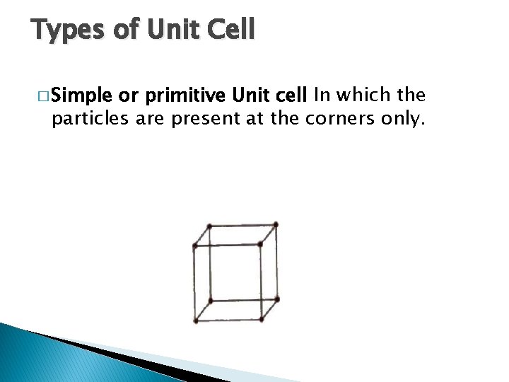 Types of Unit Cell � Simple or primitive Unit cell In which the particles