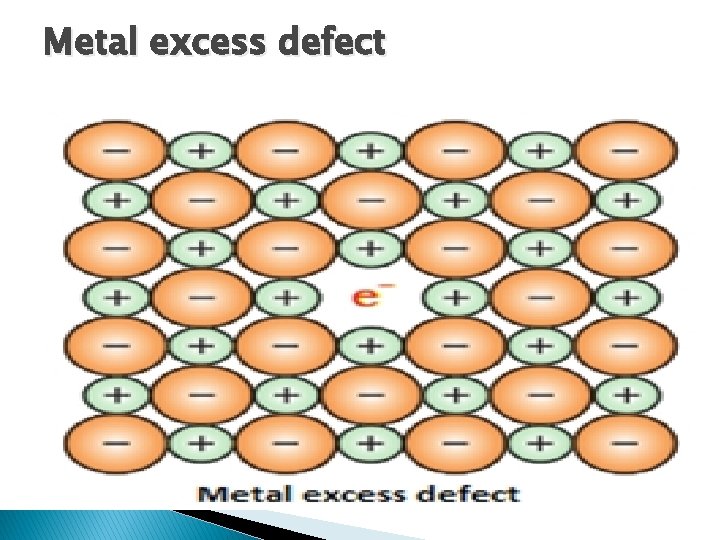 Metal excess defect 