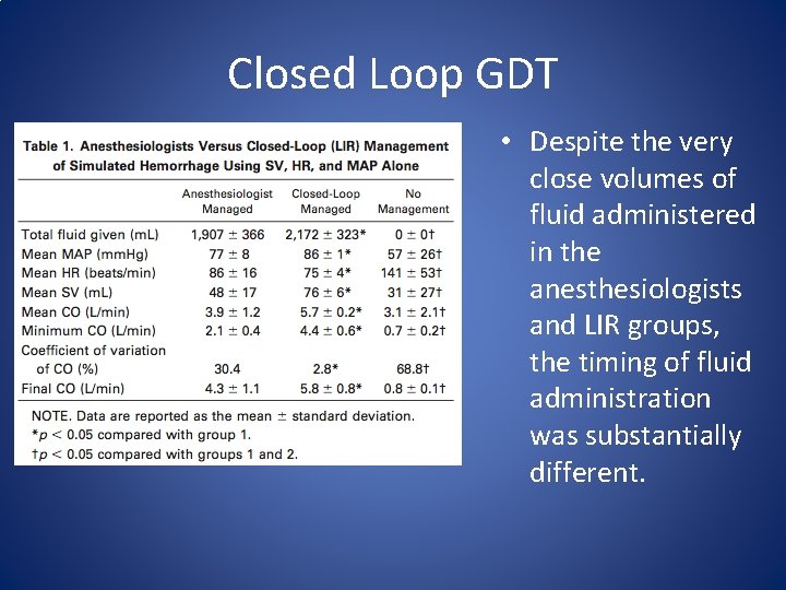 Closed Loop GDT • Despite the very close volumes of fluid administered in the