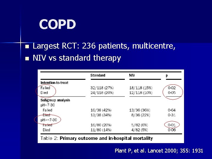 COPD n n Largest RCT: 236 patients, multicentre, NIV vs standard therapy Plant P,