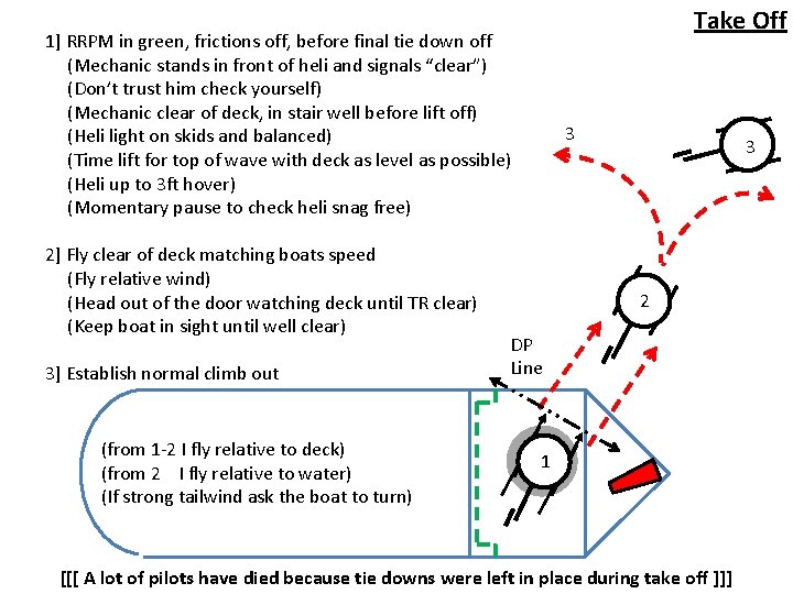 Take Off 1] RRPM in green, frictions off, before final tie down off (Mechanic