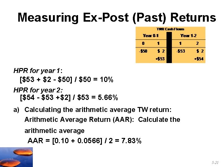 Measuring Ex-Post (Past) Returns HPR for year 1: [$53 + $2 - $50] /