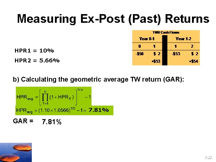 Measuring Ex-Post (Past) Returns HPR 1 = 10% HPR 2 = 5. 66% b)