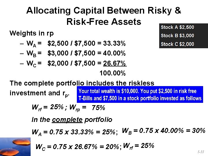 Allocating Capital Between Risky & Risk-Free Assets Weights in rp – WA = $2,