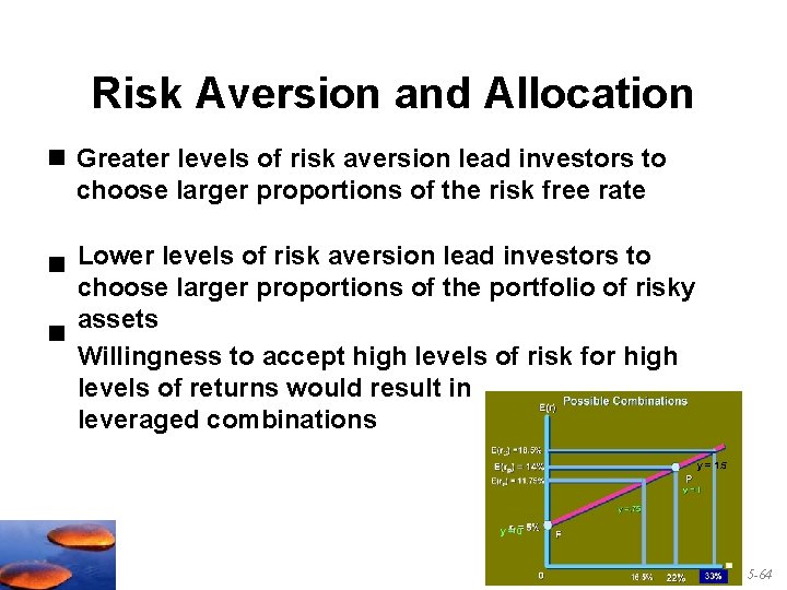 Risk Aversion and Allocation n Greater levels of risk aversion lead investors to choose