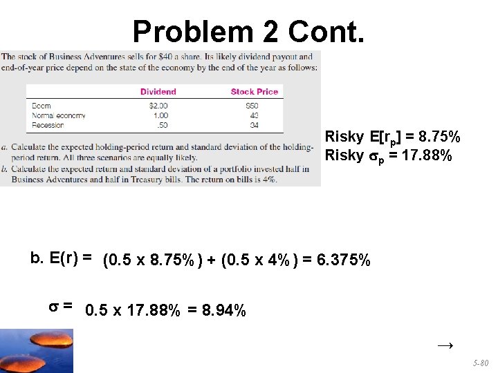 Problem 2 Cont. Risky E[rp] = 8. 75% Risky p = 17. 88% b.