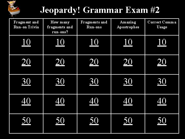 Jeopardy! Grammar Exam #2 Fragment and Run-on Trivia How many fragments and run-ons? Fragments