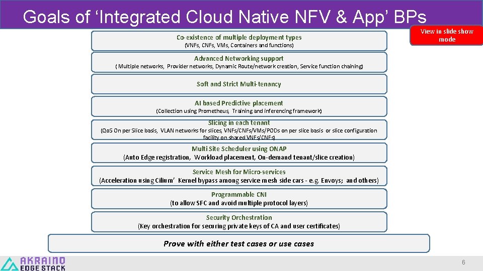 Goals of ‘Integrated Cloud Native NFV & App’ BPs Co-existence of multiple deployment types