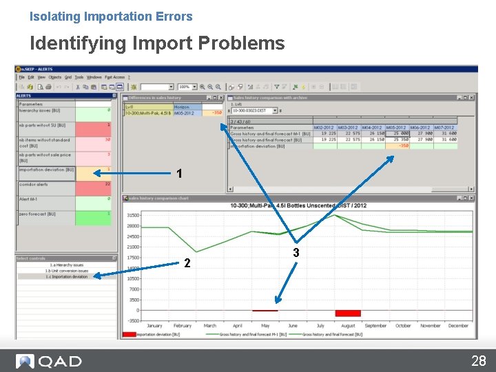 Isolating Importation Errors Identifying Import Problems 1 2 3 28 Isolating Importation Errors Identifying Import Problems 1 2 3 28