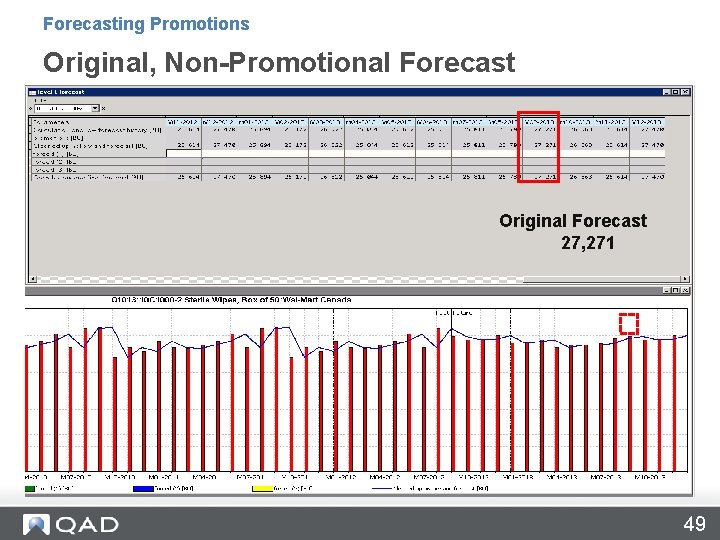 Forecasting Promotions Original, Non-Promotional Forecast Original Forecast 27, 271 49 Forecasting Promotions Original, Non-Promotional Forecast Original Forecast 27, 271 49