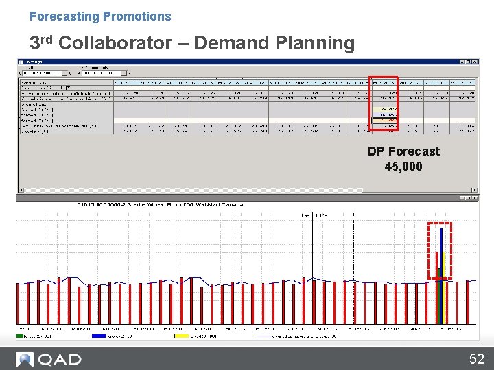 Forecasting Promotions 3 rd Collaborator – Demand Planning DP Forecast 45, 000 52 Forecasting Promotions 3 rd Collaborator – Demand Planning DP Forecast 45, 000 52