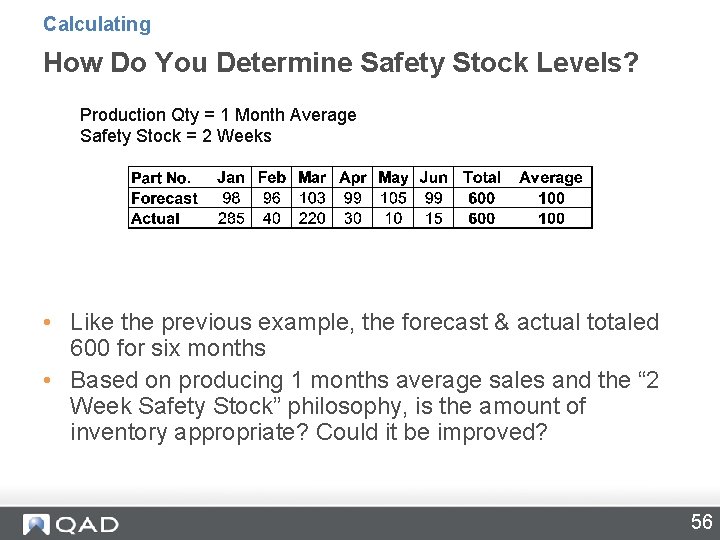 Calculating How Do You Determine Safety Stock Levels? Production Qty = 1 Month Average Calculating How Do You Determine Safety Stock Levels? Production Qty = 1 Month Average