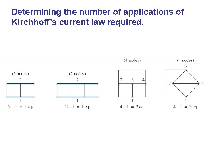 Determining the number of applications of Kirchhoff’s current law required. 