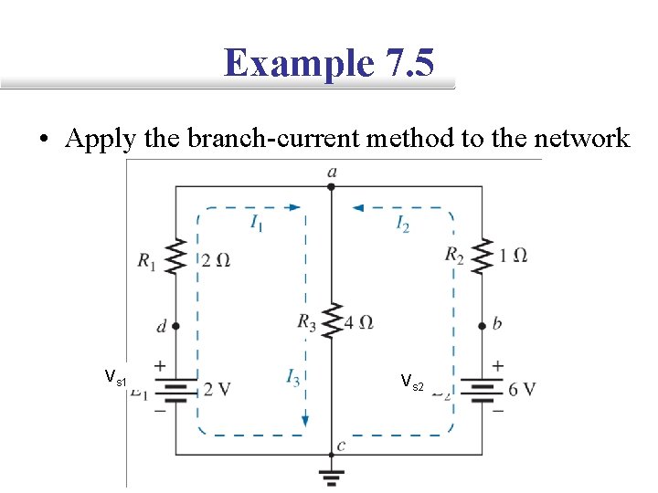Example 7. 5 • Apply the branch-current method to the network Vs 1 Vs