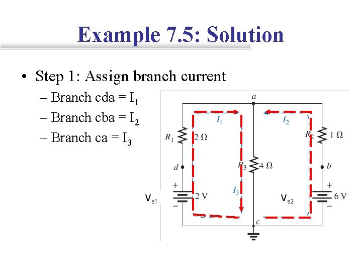 Example 7. 5: Solution • Step 1: Assign branch current – Branch cda =
