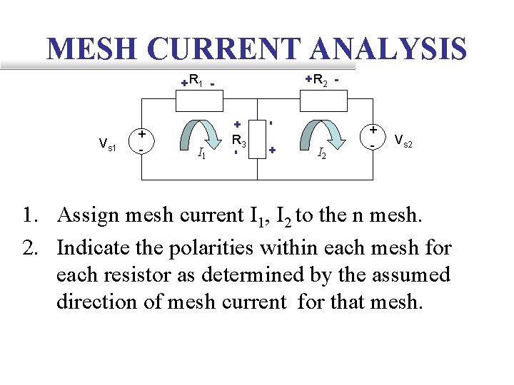 MESH CURRENT ANALYSIS + R 1 - + - I 1 R 3 -