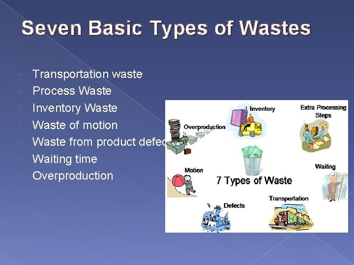 Seven Basic Types of Wastes Transportation waste Process Waste Inventory Waste of motion Waste