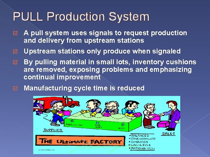 PULL Production System þ A pull system uses signals to request production and delivery