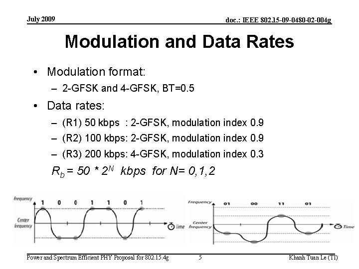 July 2009 doc. : IEEE 802. 15 -09 -0480 -02 -004 g Modulation and