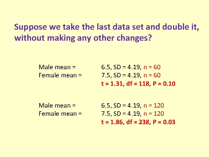 Suppose we take the last data set and double it, without making any other